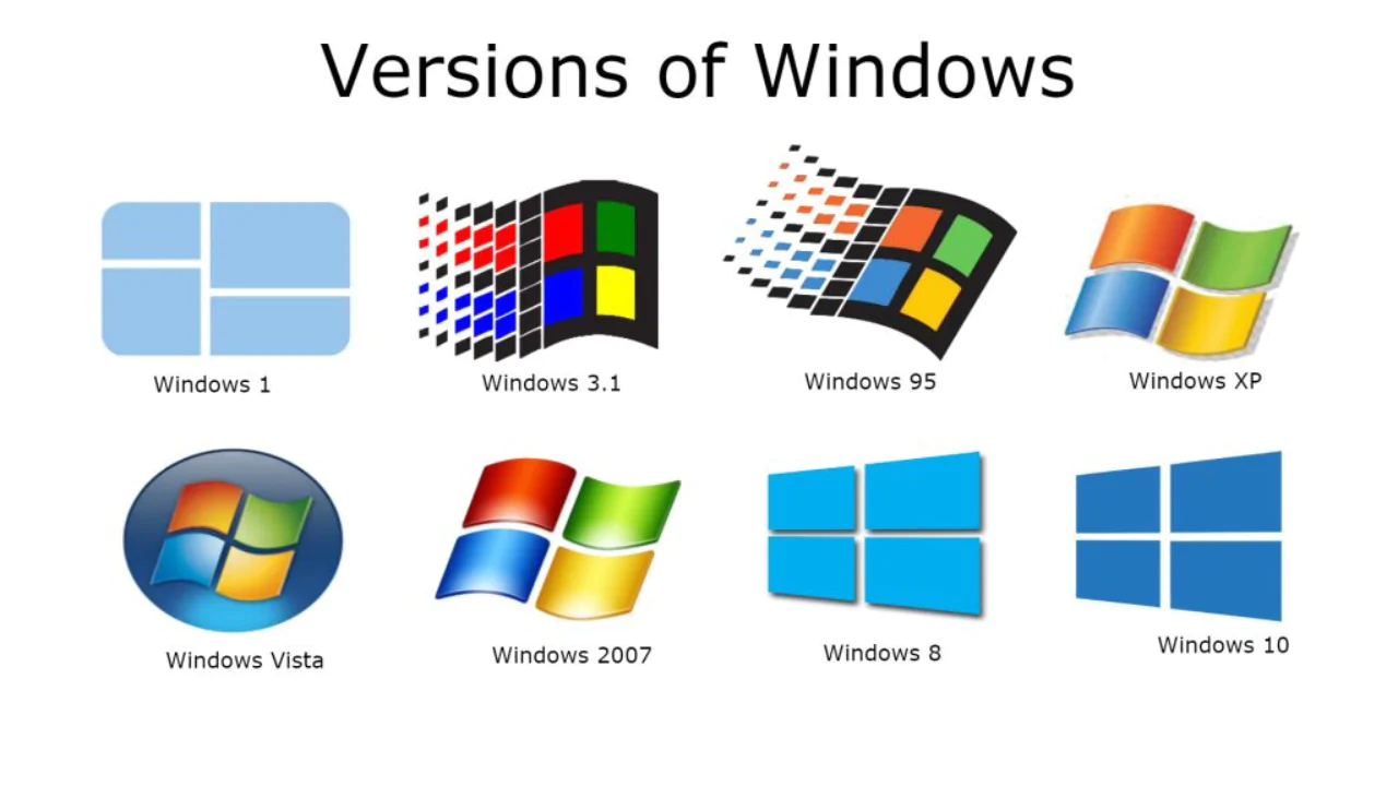 Windows version