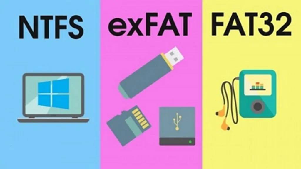 FAT32 ExFAT or NTFS 1